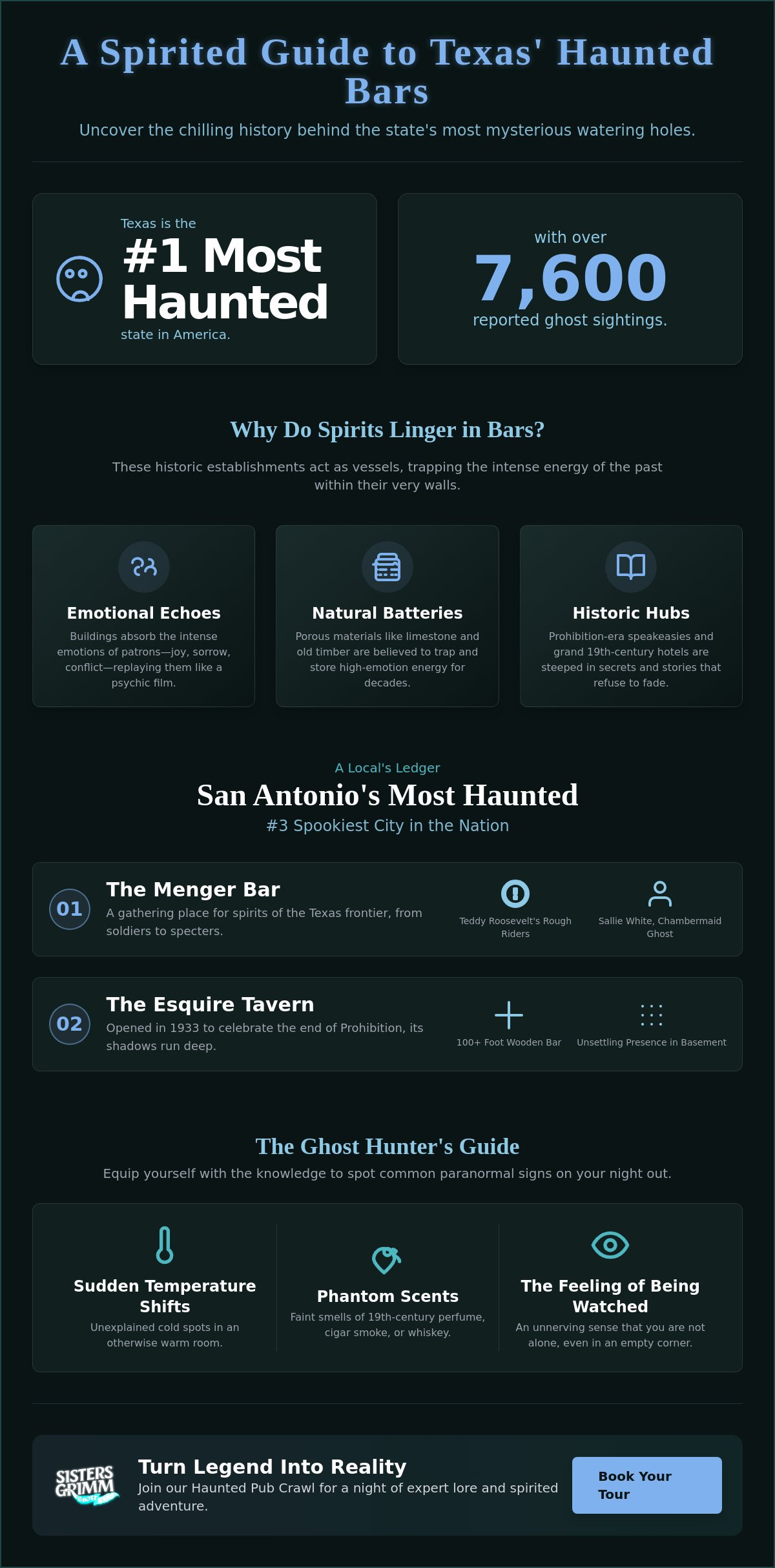 Haunted Bars Near Me: A Spirited Guide to Texas’ Most Ghostly Taverns