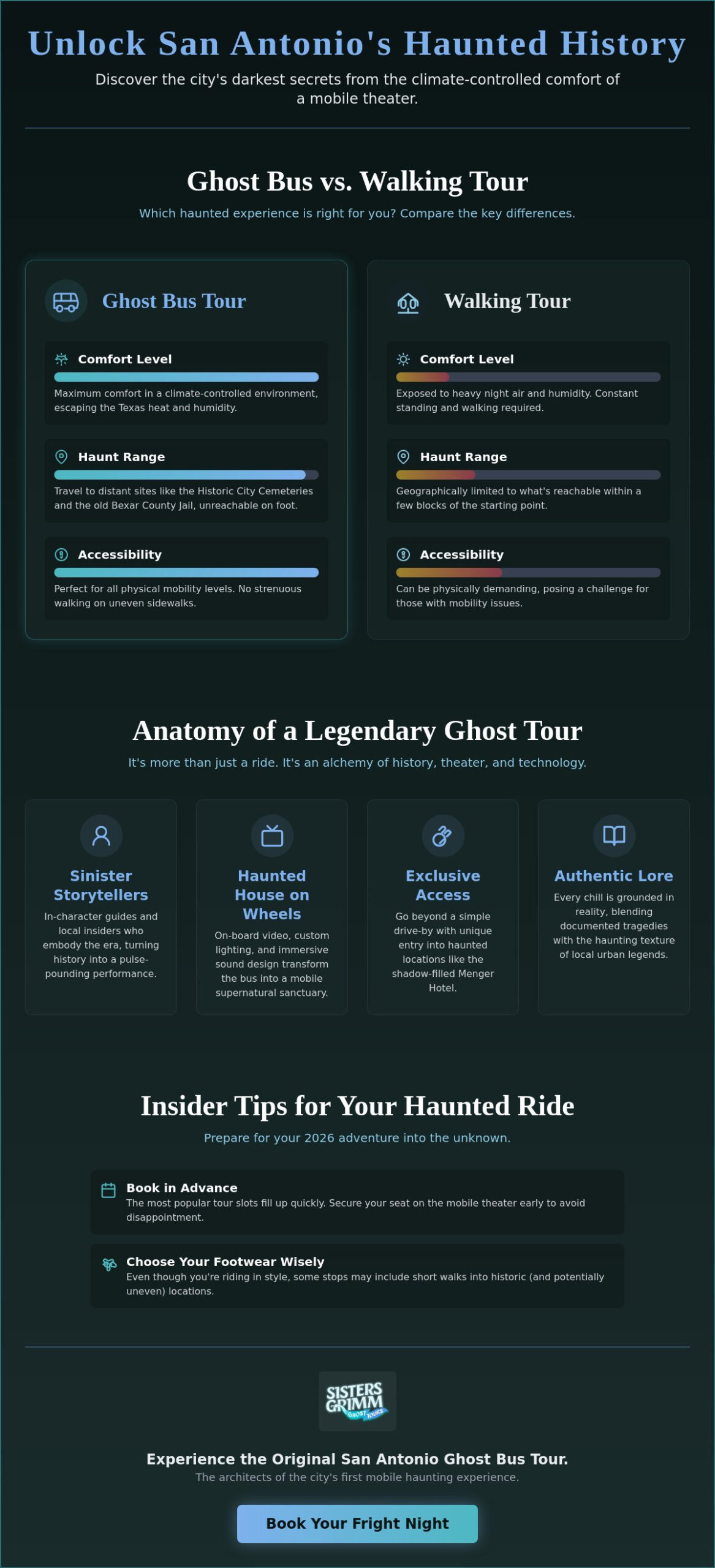 The Best Ghost Bus Tour in San Antonio: Why the Bus Experience Wins in 2026
