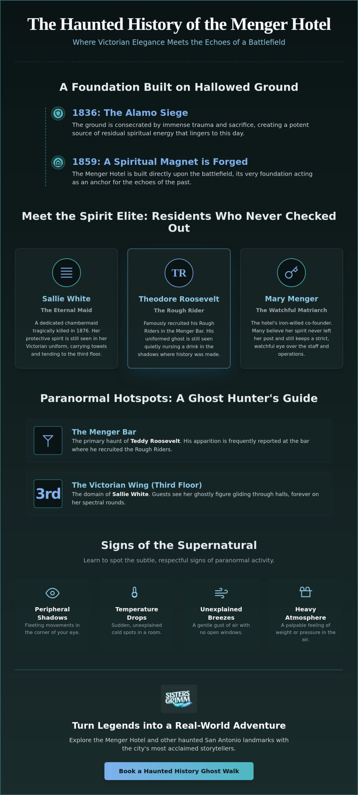 The Menger Hotel Haunted History: A Guide to San Antonio’s Most Spirited Landmark