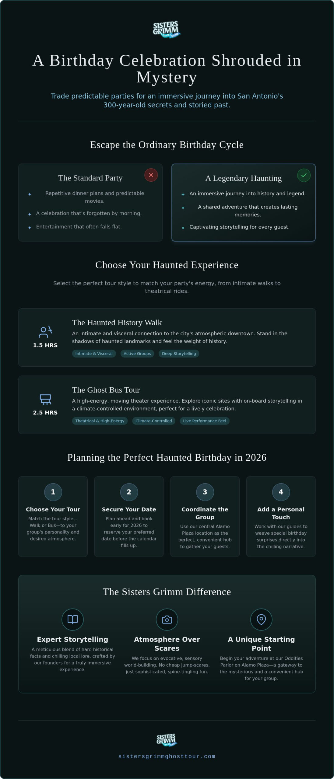 Birthday Ghost Tour San Antonio: The Ultimate 2026 Celebration Guide