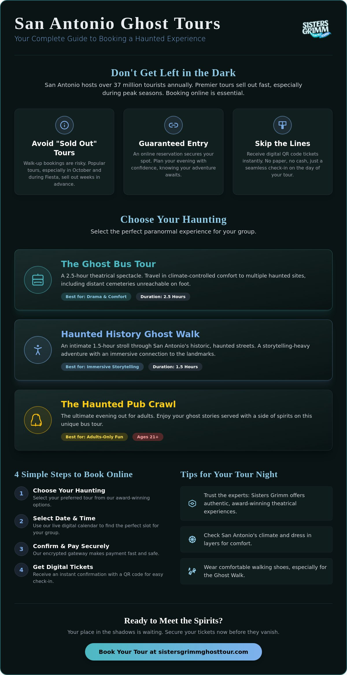 Book Ghost Tour San Antonio Online: The Ultimate 2026 Reservation Guide
