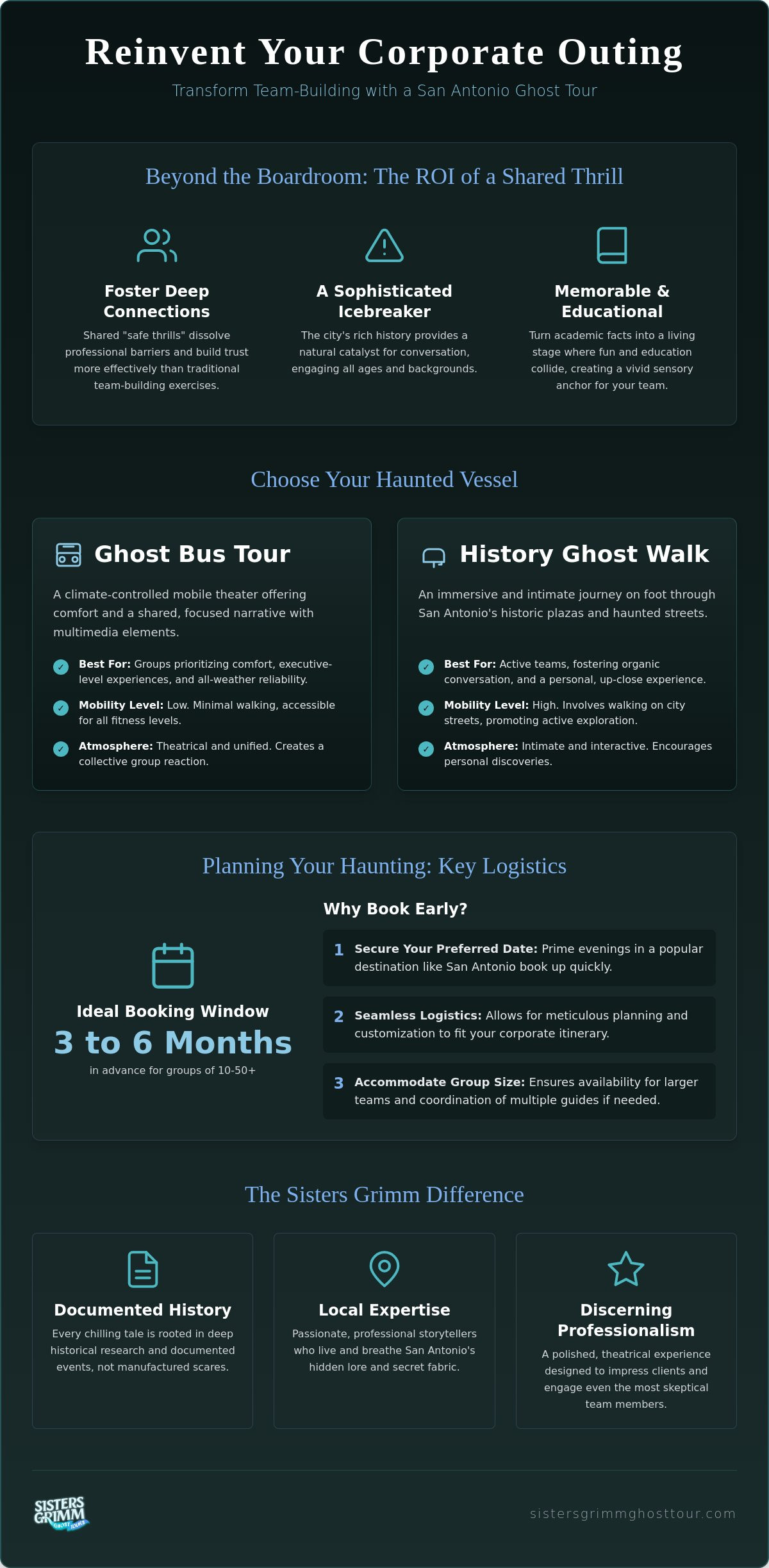Corporate Event Ghost Tour San Antonio: Unique Team Building for 2026