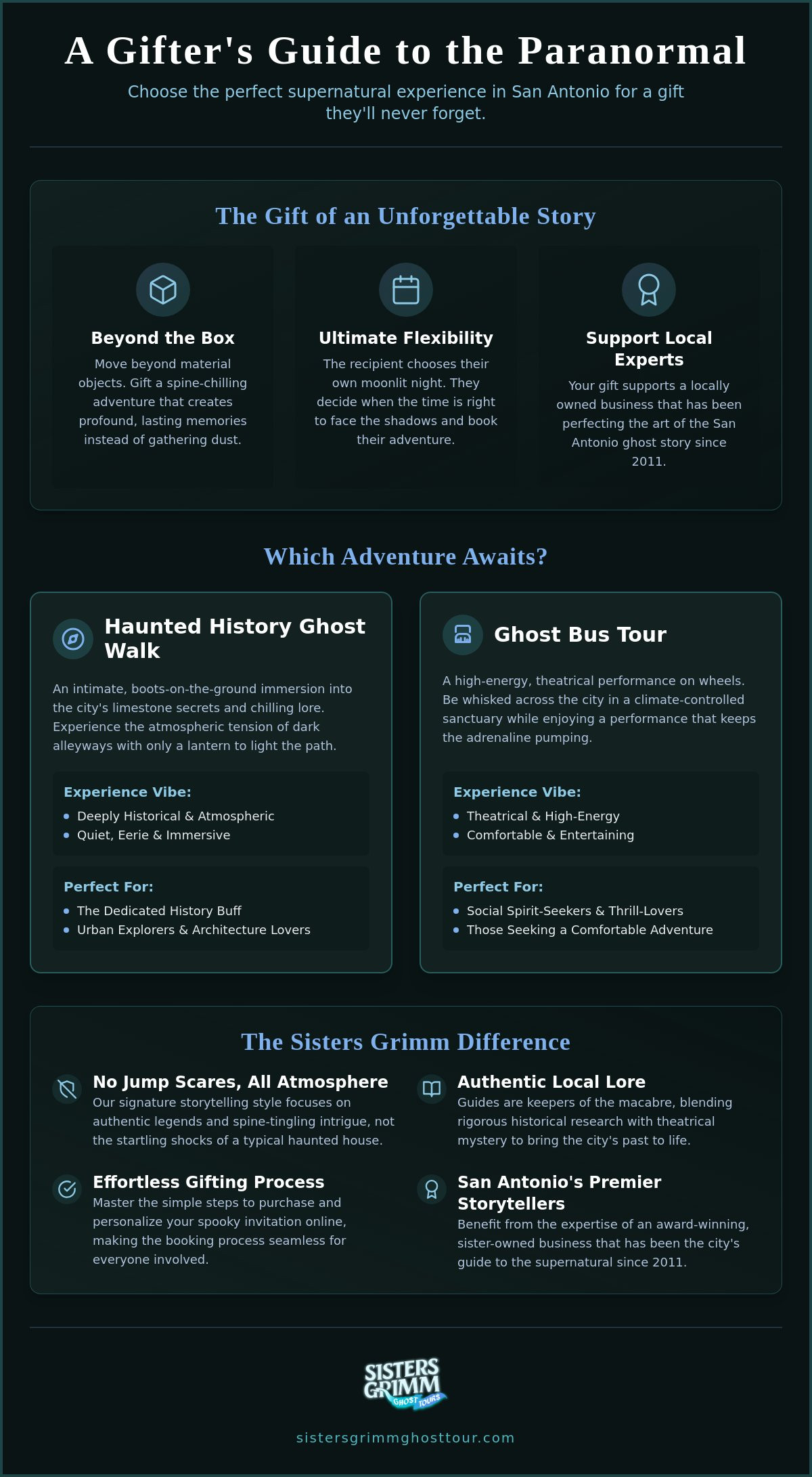 The Key to San Antonio’s Shadows: A Guide to Ghost Tour Gift Cards