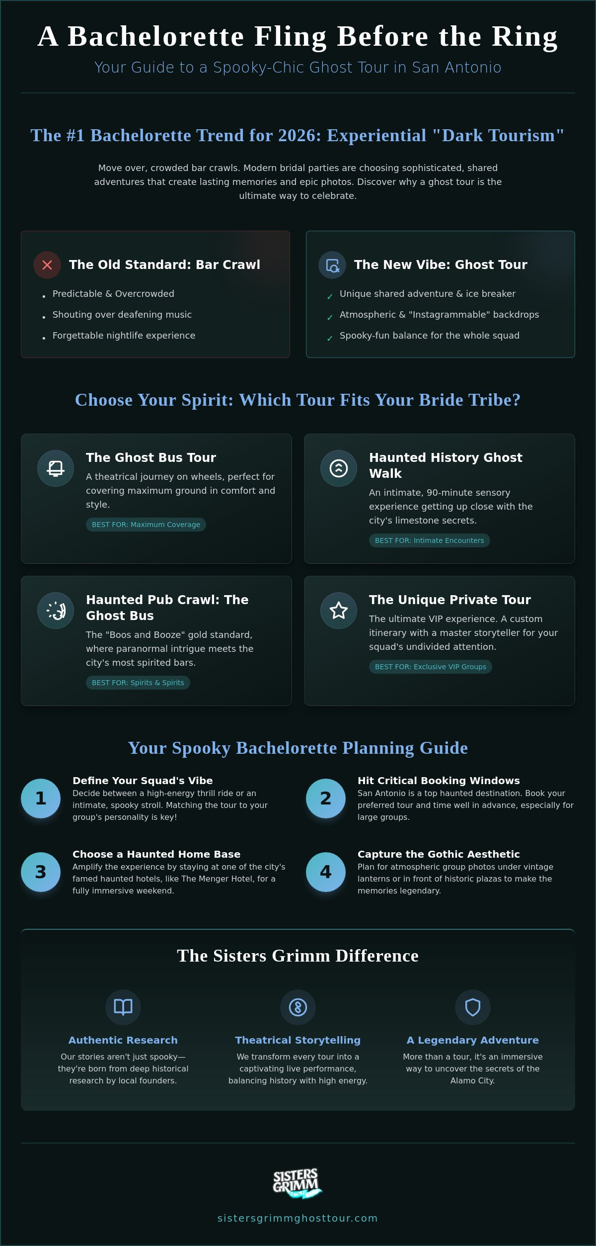 The Ultimate Bachelorette Party Ghost Tour Guide to San Antonio for 2026