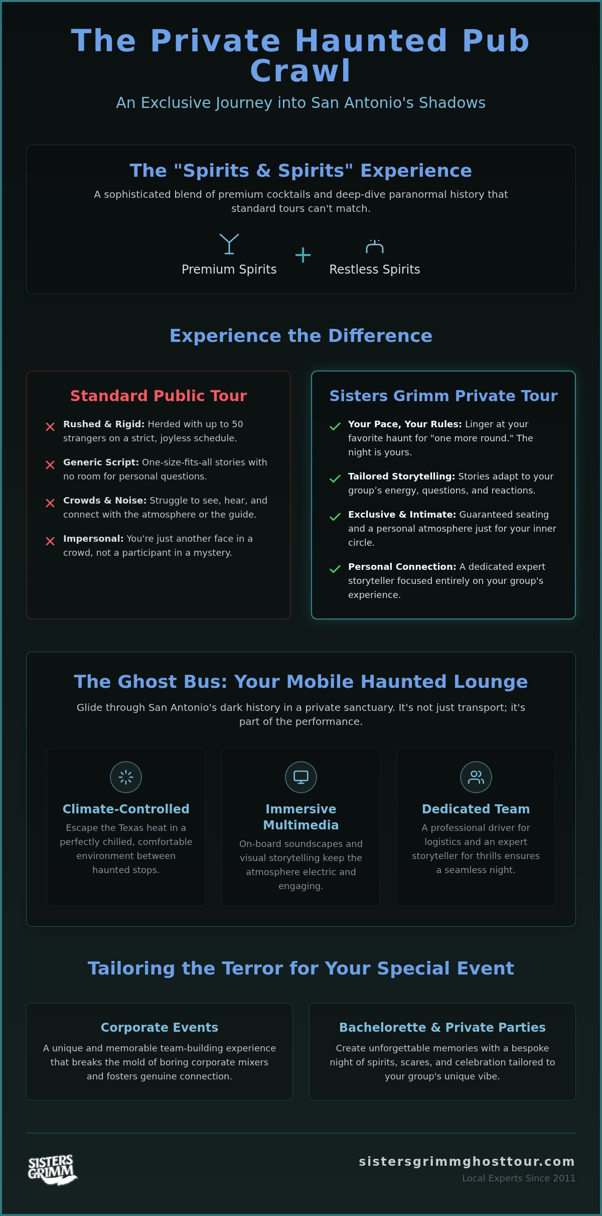 Private Haunted Pub Crawl San Antonio: The Ultimate Group Spookeasy Experience
