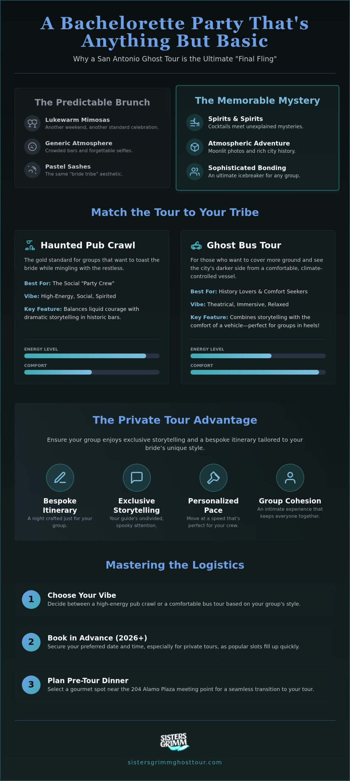 The Ultimate Ghost Tour Bachelorette Party in San Antonio: A 2026 Guide