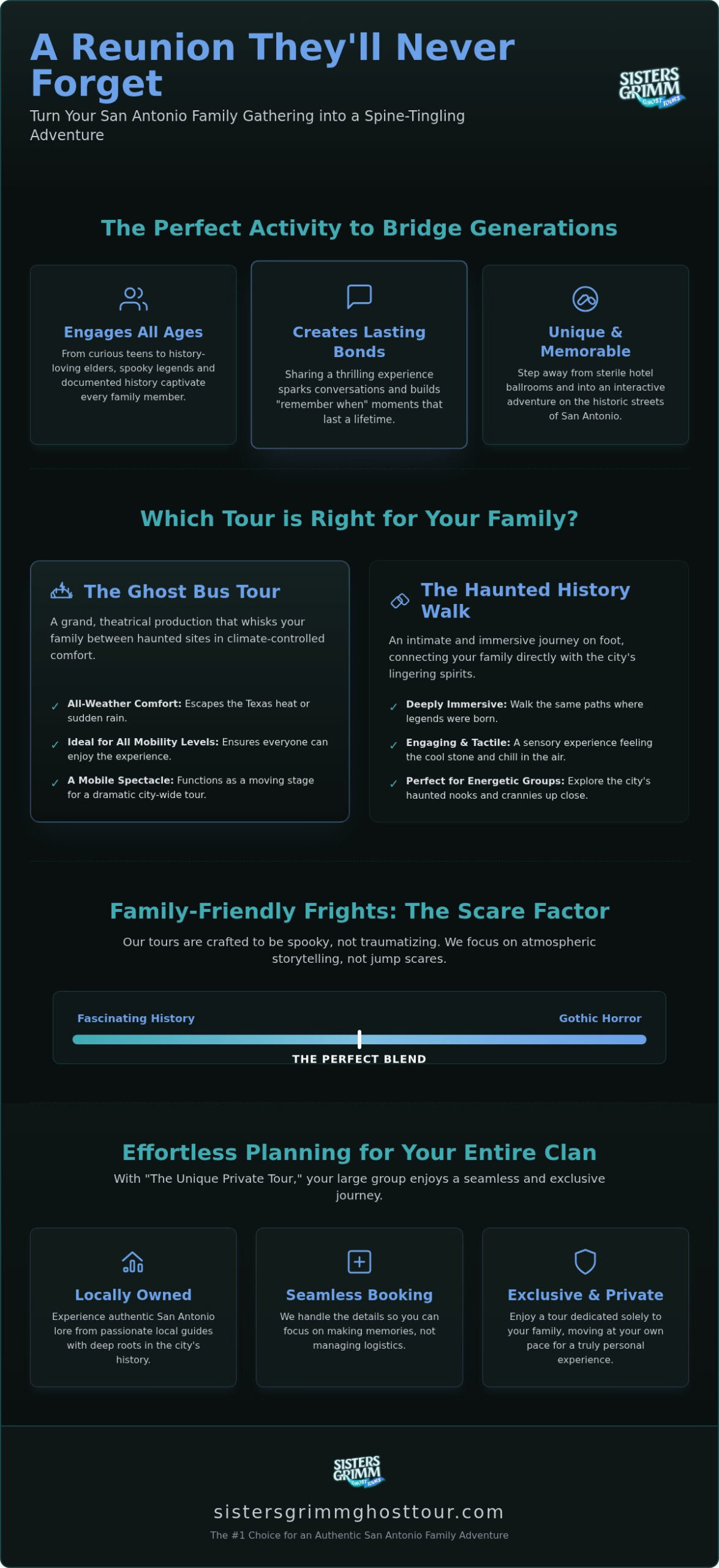 San Antonio Ghost Tour: 2026 Family Reunion Guide