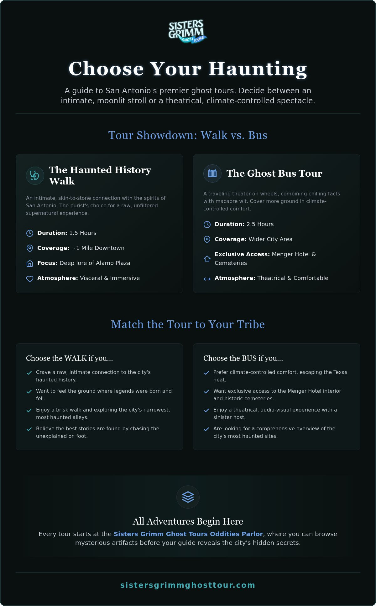 San Antonio Ghost Bus Tour vs. Walk: Which Haunted Journey Should You Choose in 2026?