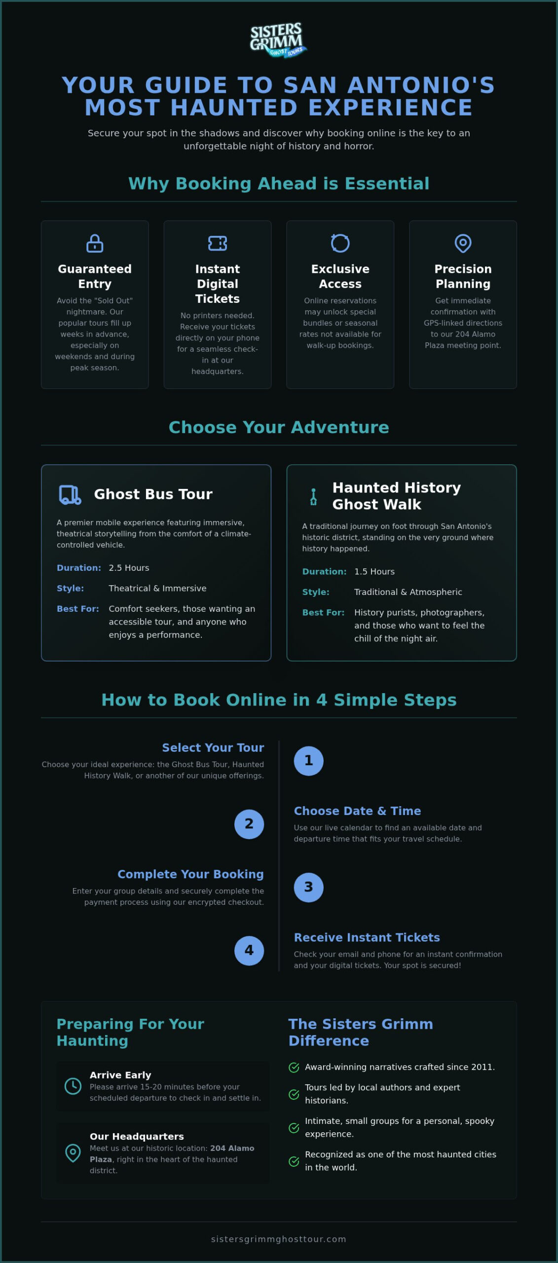 Book Ghost Tour San Antonio Online: Your 2026 Guide to Haunted Reservations