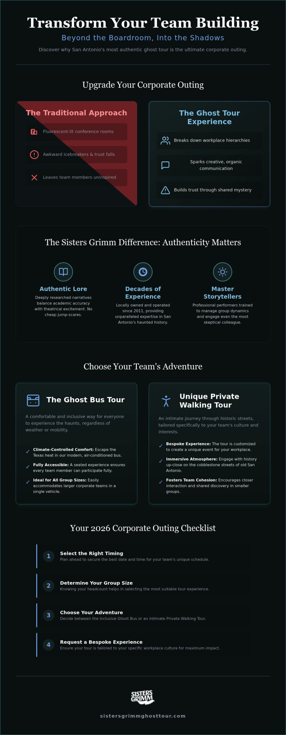 Team Building Ghost Tour San Antonio: Haunted Corporate Outings for 2026