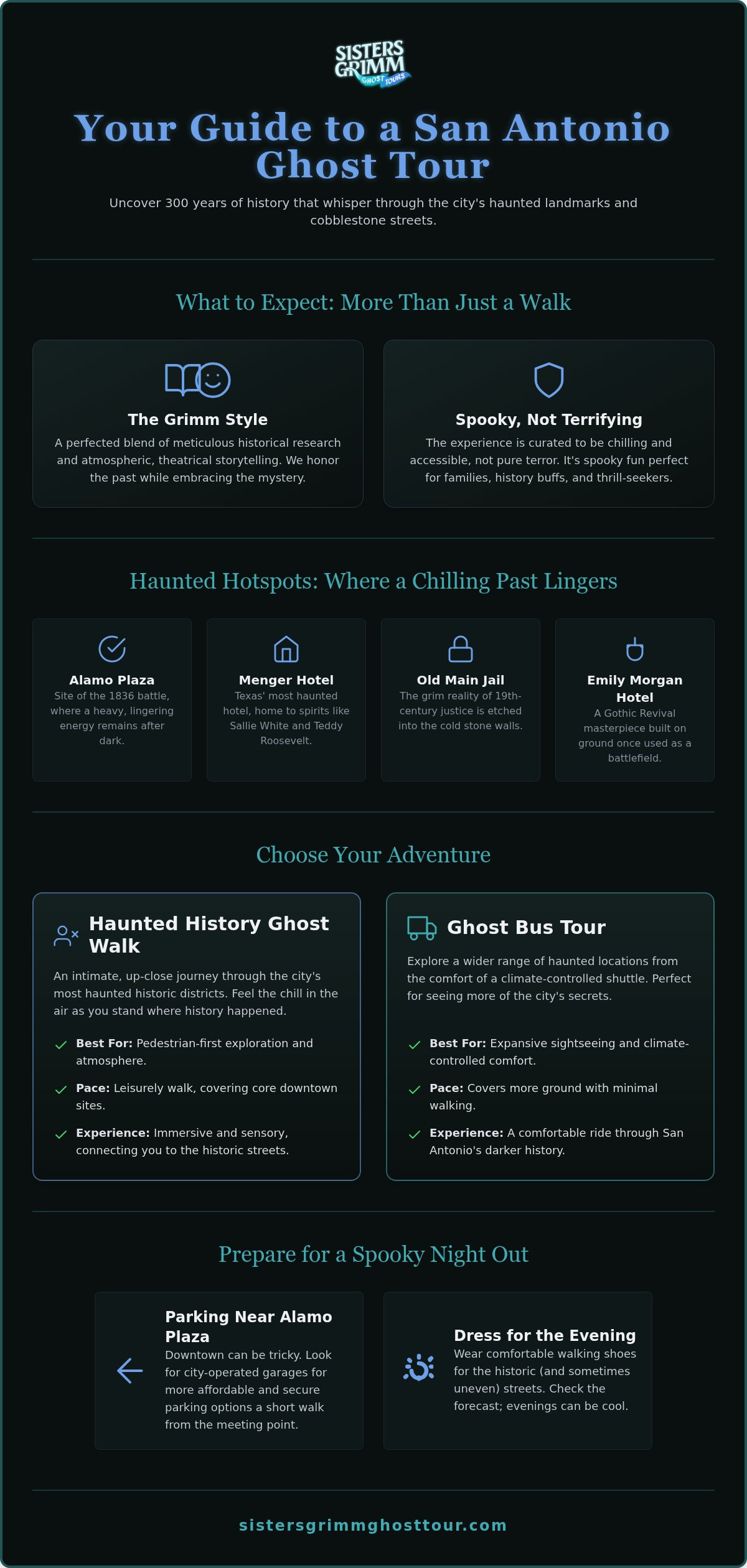 What to Expect on a San Antonio Ghost Tour: A 2026 Insider’s Guide