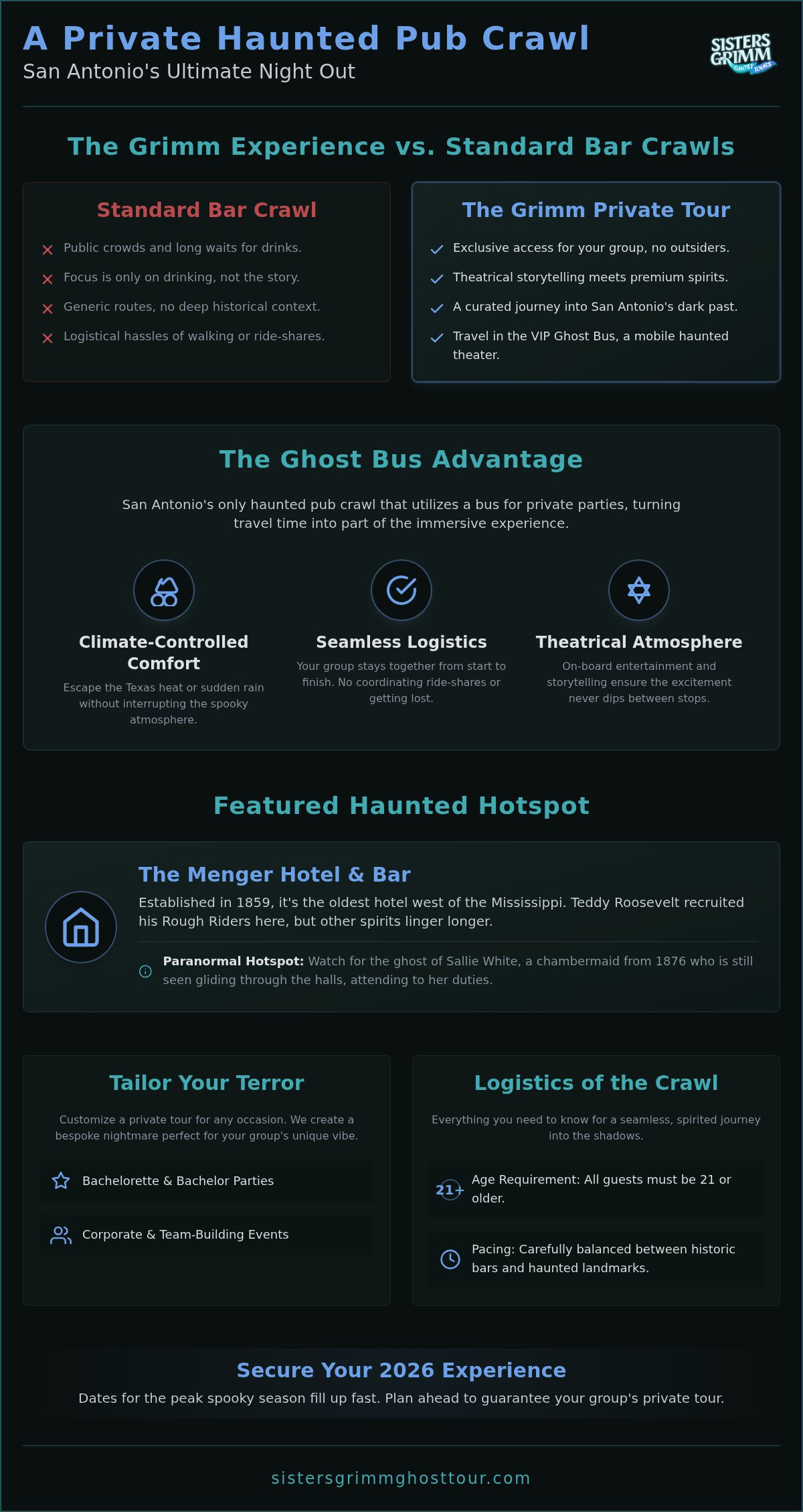 Private Haunted Pub Crawl San Antonio: The Ultimate 2026 Group Experience
