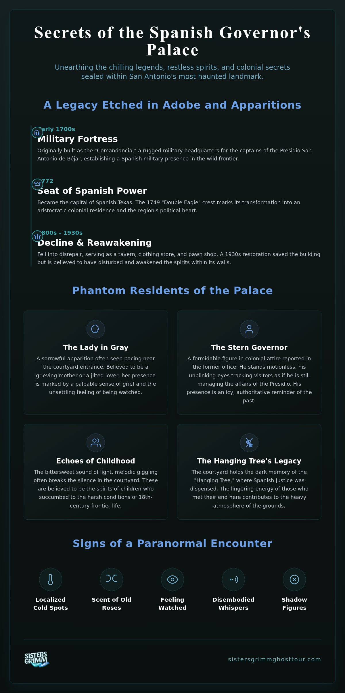 Secrets of the Haunted Spanish Governor's Palace in San Antonio