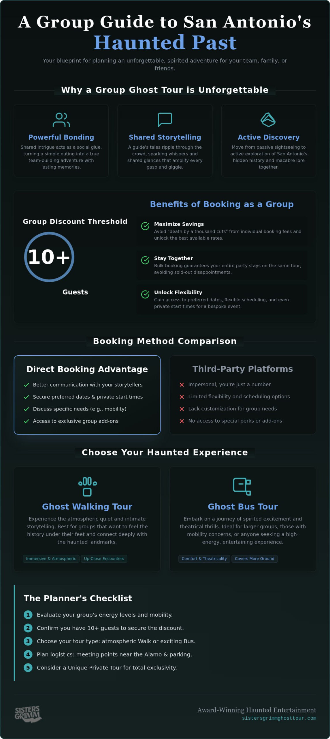 San Antonio Ghost Tour Group Discounts: The 2026 Guide to Haunted Group Travel
